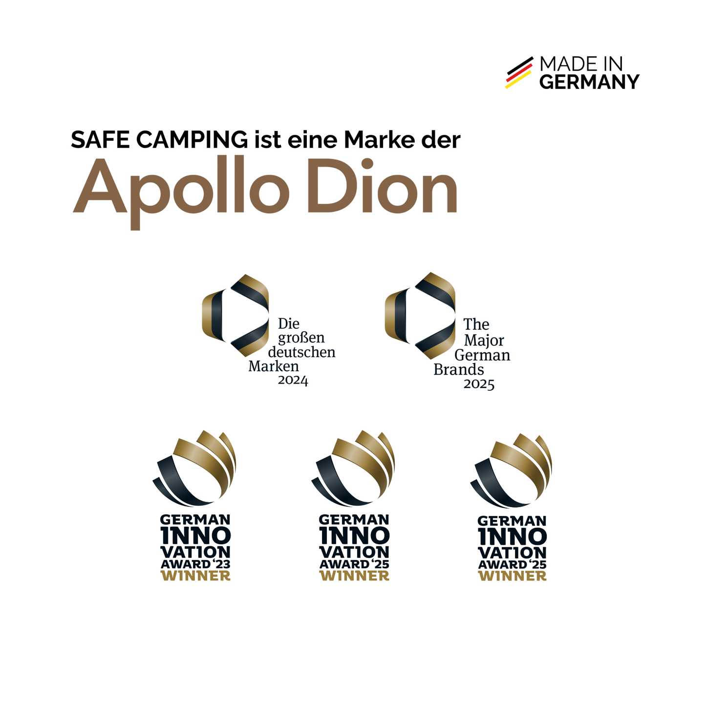 Reinigungs- & Pflege-System – Für Fahrzeug, Aufbauten & Zubehör