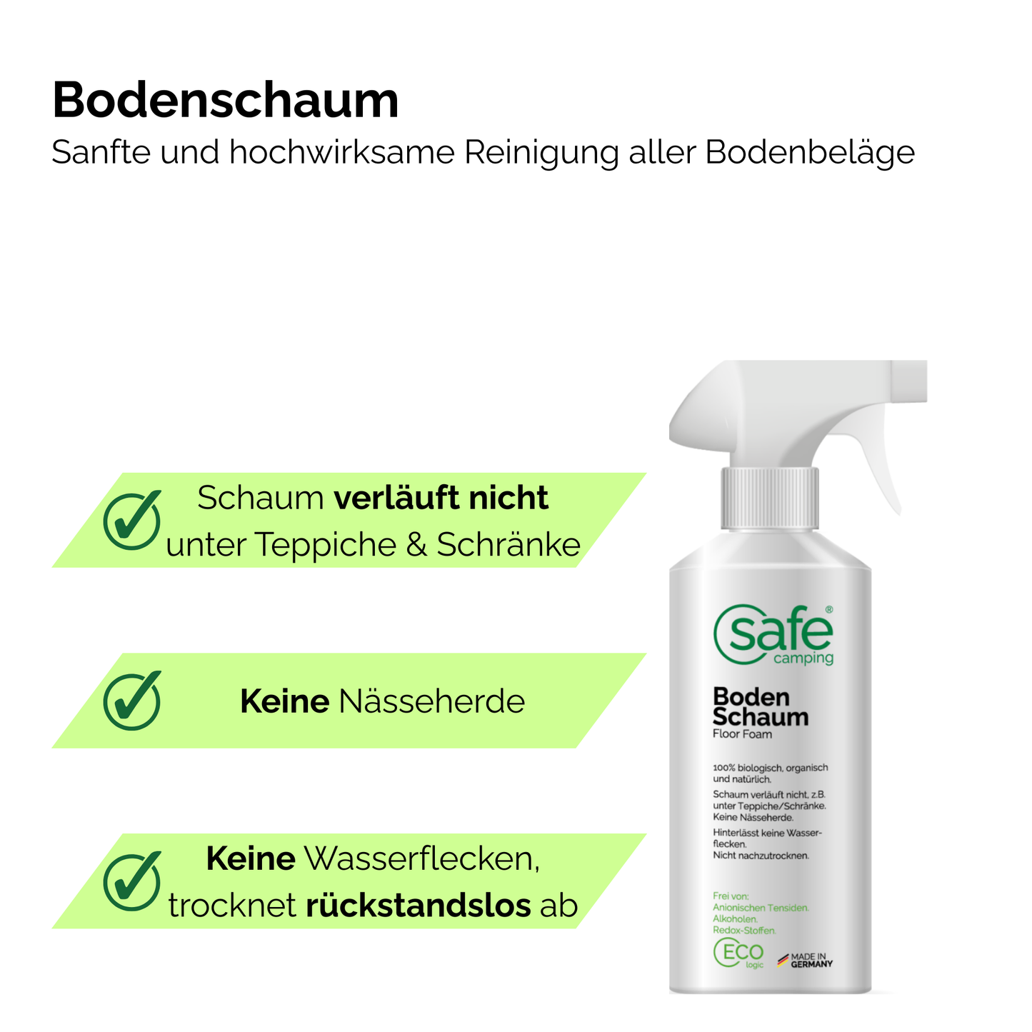 Interior care system – special cleaner for plastic and flooring in caravans