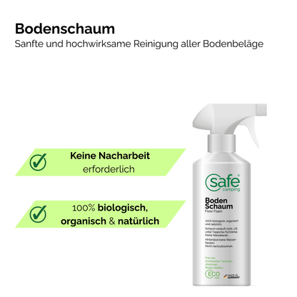 Interior care system – special cleaner for plastic and flooring in caravans