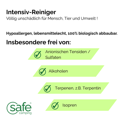 Caravan-Komplettpflege-System – Für Intensiv-, Grund- & Feinreinigung