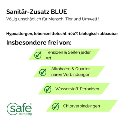 Tankhygiene Pflege-System – Für Frischwasser- & Abwassertanks im Caravan