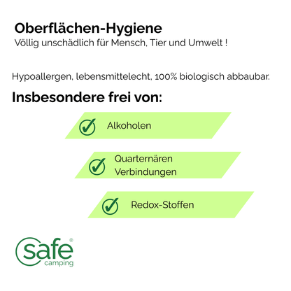 Oberflächenreiniger Wohnmobil Hygiene, sicher für Mensch, Tier, Umwelt, frei von Alkoholen, quartären Verbindungen, Redox-Stoffen.